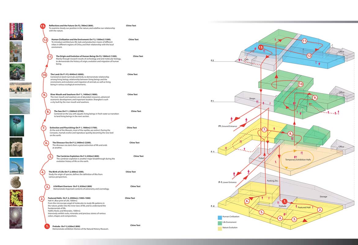 PES Architects